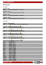 Preview for 18 page of SHOWTEC SPECTRAL M850 Q4 TOUR Manual