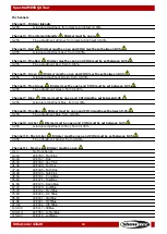 Preview for 20 page of SHOWTEC SPECTRAL M850 Q4 TOUR Manual