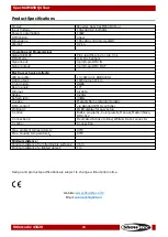 Preview for 24 page of SHOWTEC SPECTRAL M850 Q4 TOUR Manual