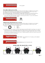 Preview for 10 page of SHOWTEC Spider LED User Manual