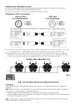 Preview for 11 page of SHOWTEC Spider LED User Manual