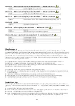 Preview for 16 page of SHOWTEC Spider LED User Manual