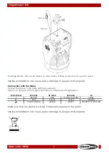 Preview for 6 page of SHOWTEC Stage Blinder 1 LED Manual