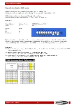 Preview for 13 page of SHOWTEC STAGE BLINDER 2 DMX Manual