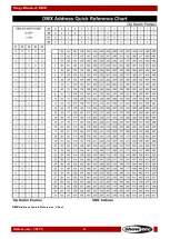 Preview for 14 page of SHOWTEC STAGE BLINDER 2 DMX Manual