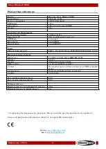 Preview for 18 page of SHOWTEC STAGE BLINDER 2 DMX Manual