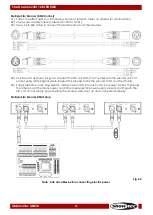 Предварительный просмотр 13 страницы SHOWTEC Star Dream 6x4m 128 LED RGB Manual