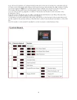 Предварительный просмотр 13 страницы SHOWTEC Starzone Gobo Quake DMX User Manual