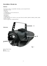 Preview for 7 page of SHOWTEC Starzone Inferno DMX Product Manual