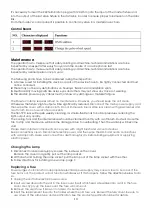 Preview for 12 page of SHOWTEC Starzone Inferno DMX Product Manual