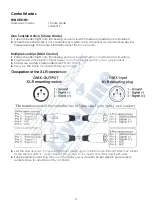 Preview for 11 page of SHOWTEC Sunstrip Active MKII Manual