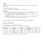 Preview for 6 page of SHOWTEC Titan Strobe 3000 Product Manual