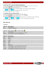 Preview for 16 page of SHOWTEC Titan Strobe blaze Manual