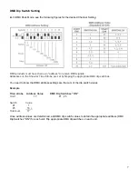 Preview for 9 page of SHOWTEC Titan Strobe Product Manual