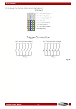 Предварительный просмотр 19 страницы SHOWTEC TR-512 User Manual