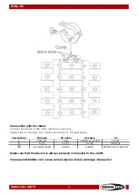 Предварительный просмотр 6 страницы SHOWTEC White-PIX V1 Manual