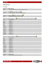 Preview for 19 page of SHOWTEC White-PIX V1 Manual