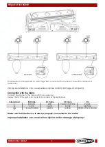 Предварительный просмотр 6 страницы SHOWTEC Wipe Out 360 RGBW User Manual