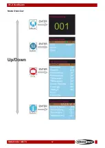 Предварительный просмотр 13 страницы SHOWTEC XS-2 Dual Beam Manual