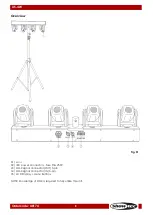 Preview for 9 page of SHOWTEC XS-4W Quad Beam Manual