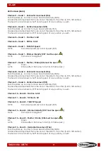 Preview for 18 page of SHOWTEC XS-4W Quad Beam Manual