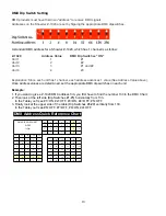 Preview for 12 page of SHOWTEC Z-1020 Product Manual