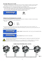 Preview for 11 page of SHOWTEC Zipp LED DMX User Manual