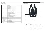 Предварительный просмотр 5 страницы showtech E1 Profile EK LEDMOV420 User Manual