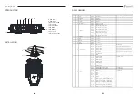 Предварительный просмотр 6 страницы showtech E1 Profile EK LEDMOV420 User Manual