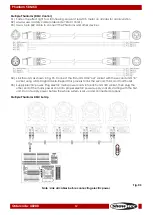 Preview for 13 page of showtech Phantom 50 KMII Instruction Manual