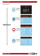 Preview for 16 page of showtech Phantom 50 KMII Instruction Manual