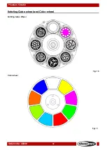 Preview for 33 page of showtech Phantom 50 KMII Instruction Manual