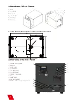 Preview for 4 page of Showven Circle Flamer X-F1800 User Manual