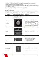 Preview for 8 page of Showven Circle Flamer X-F1800 User Manual