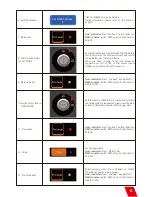 Preview for 9 page of Showven Circle Flamer X-F1800 User Manual