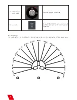 Preview for 10 page of Showven Circle Flamer X-F1800 User Manual