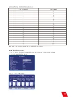 Preview for 19 page of Showven Circle Flamer X-F1800 User Manual