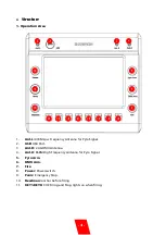 Preview for 5 page of Showven FXcommander User Manual