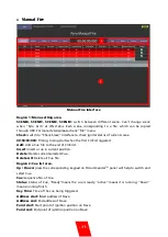 Preview for 28 page of Showven FXcommander User Manual