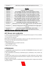 Preview for 5 page of Showven SONICBOOM PLUS SMOKEJET User Manual