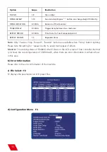 Preview for 12 page of Showven SPARKULAR BT01 User Manual