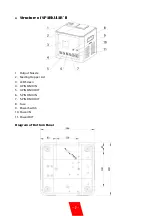 Предварительный просмотр 5 страницы Showven SPARKULAR II User Manual