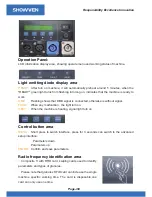 Preview for 4 page of Showven Sparkular mini BT06 User Manual