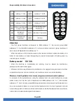 Preview for 7 page of Showven Sparkular mini BT06 User Manual