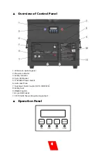 Preview for 5 page of Showven uFlamer Volcano User Manual