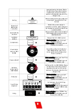 Preview for 9 page of Showven uFlamer Volcano User Manual