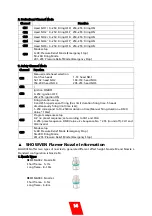 Preview for 15 page of Showven uFlamer Volcano User Manual