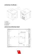 Предварительный просмотр 4 страницы Showven uFlamer User Manual