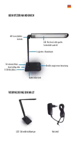 Preview for 3 page of SHP 227-902 Operating Manual