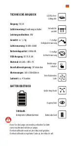 Preview for 5 page of SHP 227-902 Operating Manual